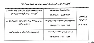 جدول زمان بندی ارسال پرونده های کمیسیون موارد خاص نیم سال دوم 1403